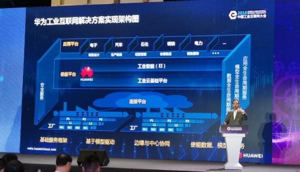 華為云用云服務和EI加速企業(yè)數字化進程