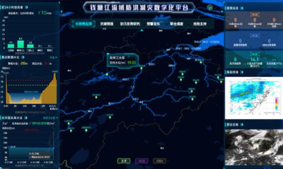 中國電建開發(fā)的浙江首個數(shù)字化流域平臺2.0版