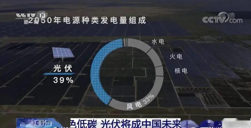 3.5%到39%，光伏儲(chǔ)能未來(lái)可期?。。? width=