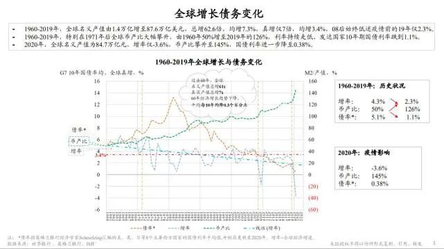 光伏發(fā)展?jié)摿Υ?將成為全球能源轉(zhuǎn)型重要“支撐”！