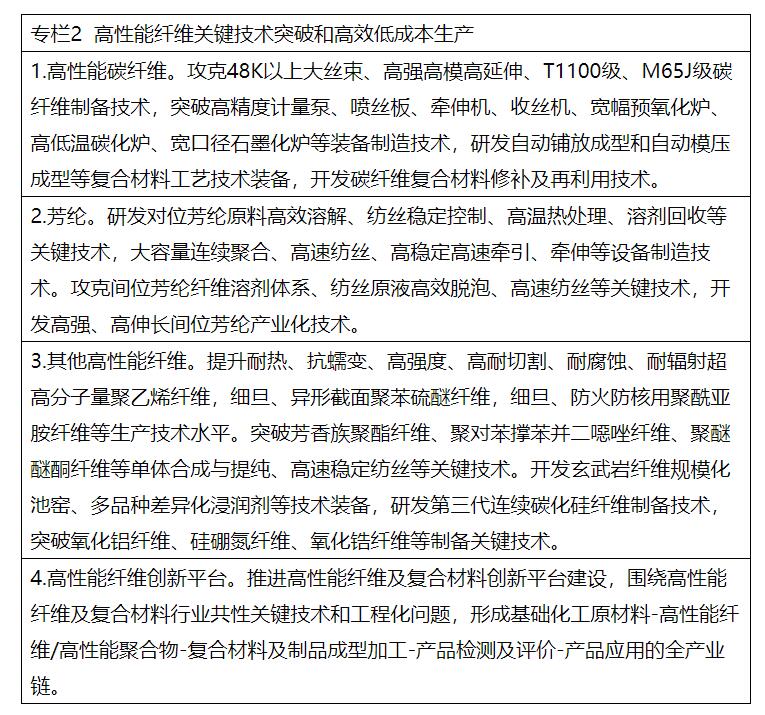 兩部委：推進(jìn)綠色低碳轉(zhuǎn)型 擴大風(fēng)電、光伏等新能源應(yīng)用比例