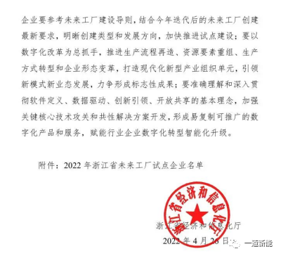 一道新能成功入圍2022年浙江省“未來(lái)工廠”試點(diǎn)企業(yè)！