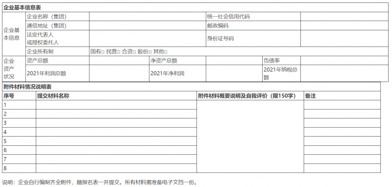 大力推廣屋頂分布式光伏 云南馬關(guān)啟動400MW光伏優(yōu)選！