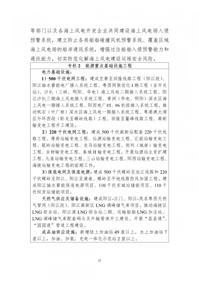 著力打造多元清潔能源供應體系！廣東陽江市發(fā)布《能源發(fā)展“十四五”規(guī)劃》（征求意見稿）