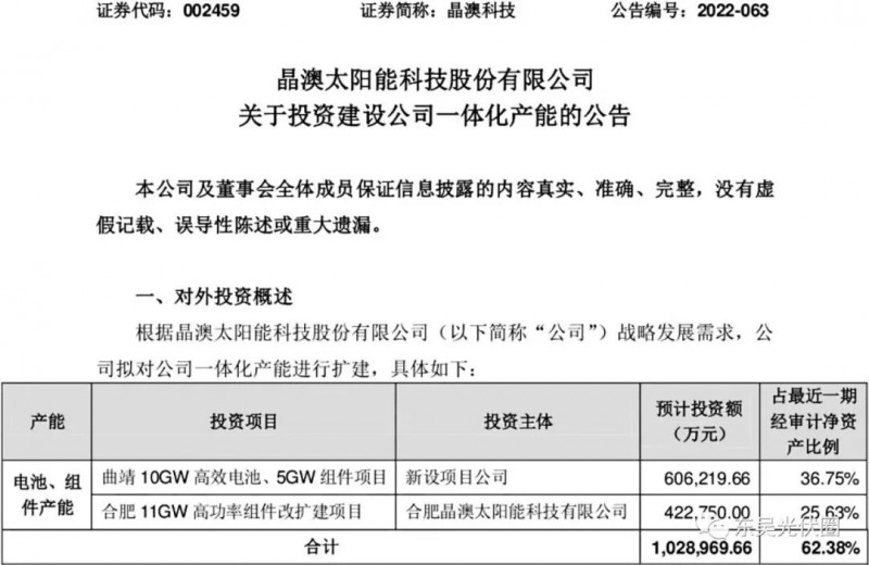 超100億！晶澳擬投資10GW電池、16GW組件擴(kuò)建項(xiàng)目
