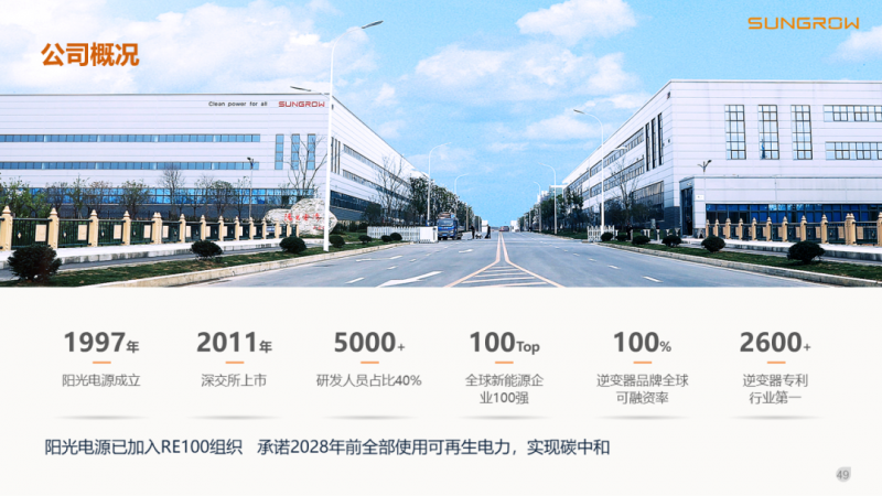 陽光電源趙為：智慧零碳解決方案助力實(shí)現(xiàn)雙碳目標(biāo)！