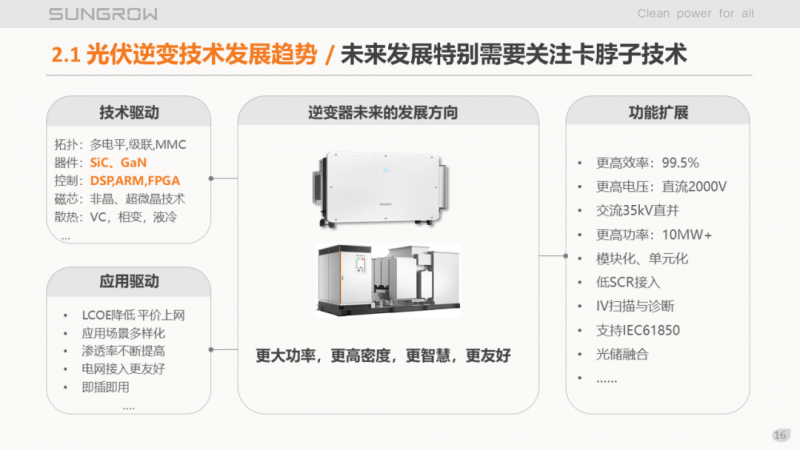 陽光電源趙為：智慧零碳解決方案助力實(shí)現(xiàn)雙碳目標(biāo)！