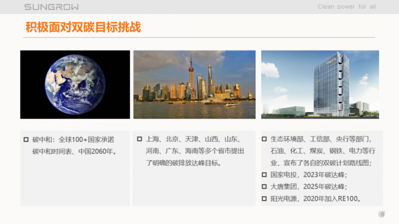 陽光電源趙為：智慧零碳解決方案助力實(shí)現(xiàn)雙碳目標(biāo)！