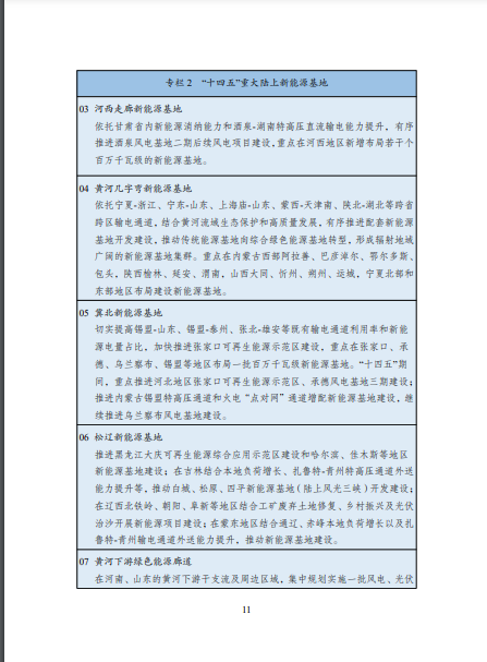 發(fā)改委、能源局等九部委聯(lián)合印發(fā)發(fā)布“十四五”可再生能源規(guī)劃！