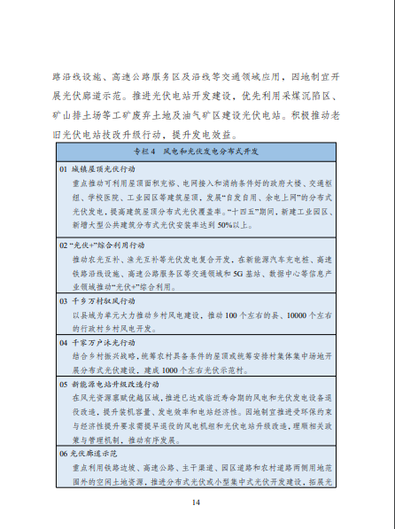 發(fā)改委、能源局等九部委聯(lián)合印發(fā)發(fā)布“十四五”可再生能源規(guī)劃！