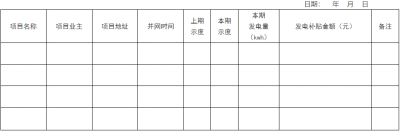 0.1元/千瓦時(shí)，連補(bǔ)2年！浙江瑞安公開分布式光伏補(bǔ)貼政策