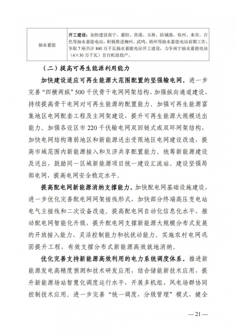 廣西“十四五”規(guī)劃：大力發(fā)展光伏發(fā)電，到2025年新增光伏裝機15GW！