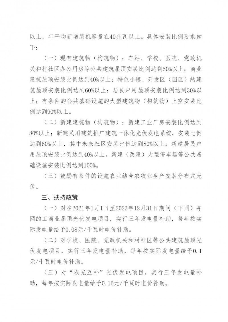 好消息！浙江嘉興發(fā)布光伏補貼政策