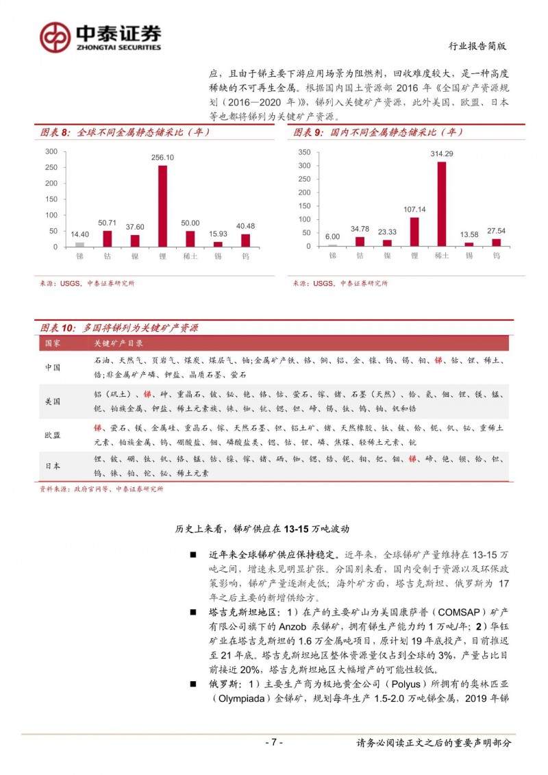 光伏下一個卡脖子環(huán)節(jié)：該材料將嚴(yán)重供不應(yīng)求！