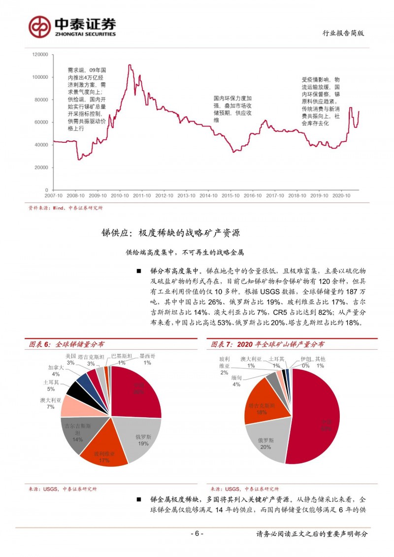 光伏下一個卡脖子環(huán)節(jié)：該材料將嚴(yán)重供不應(yīng)求！