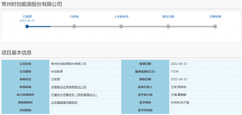 時創(chuàng)能源IPO獲受理，中環(huán)股份為其核心供應商！