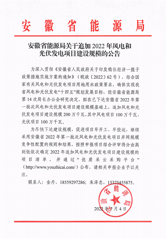 再加1GW光伏+1GW風(fēng)電！安徽2022年風(fēng)光項(xiàng)目建設(shè)規(guī)模擬至5GW！