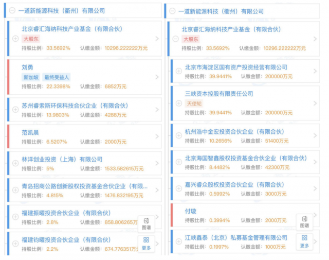 產(chǎn)業(yè)鏈漲價(jià)不休，央國(guó)企欲進(jìn)軍光伏制造！