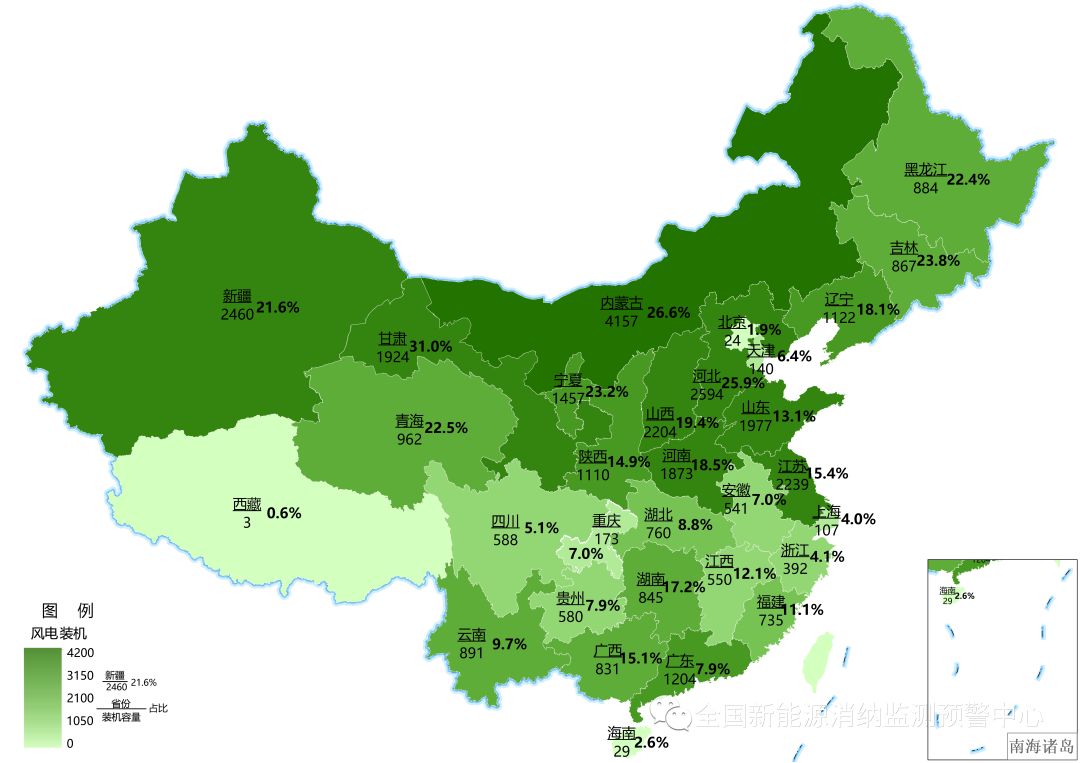 風(fēng)電95.8%、光伏97.7%！2022上半年全國(guó)新能源電力消納評(píng)估分析