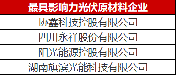 那么多人做光伏原材料悶聲發(fā)大財(cái)，這里面奧秘可不簡單