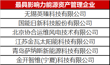 為什么說能源資產(chǎn)管理很賺錢？這里面大有文章！