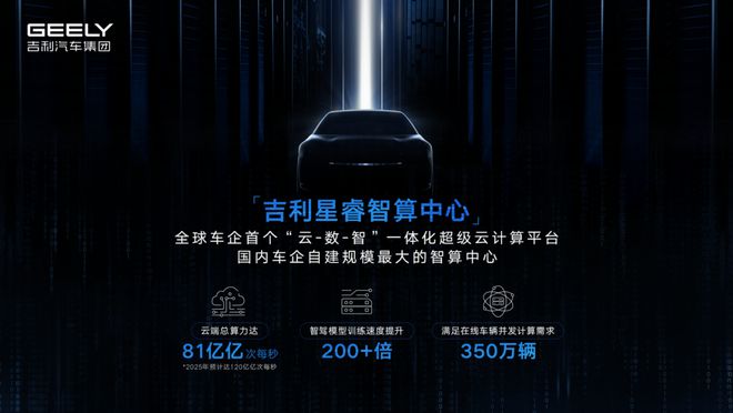 吉利正式推出新能源品牌銀河，新勢(shì)力通通仰望!