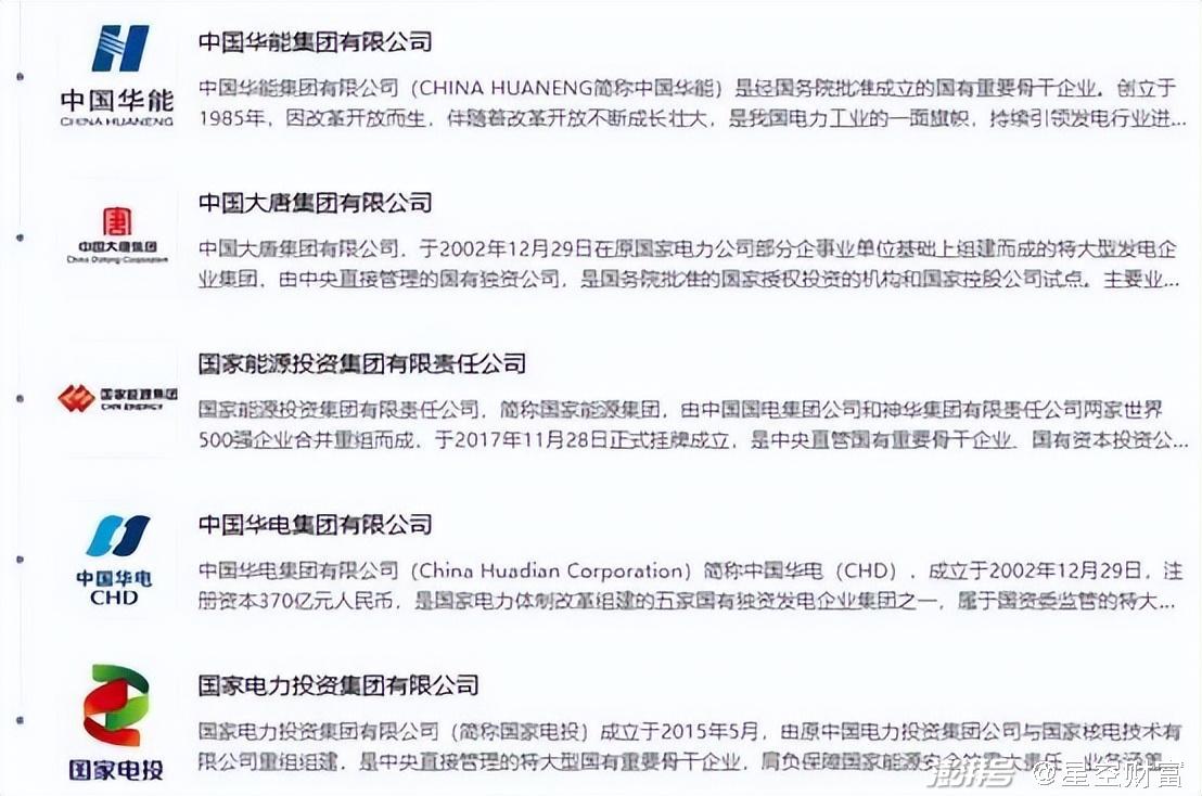 43億利息壓頂，大唐發(fā)電，敗給了華電國際