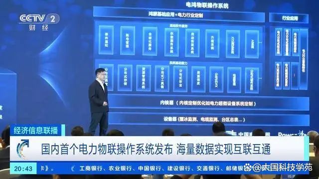 電力鴻蒙快速光伏應(yīng)用，中國操作系統(tǒng)已經(jīng)在工業(yè)